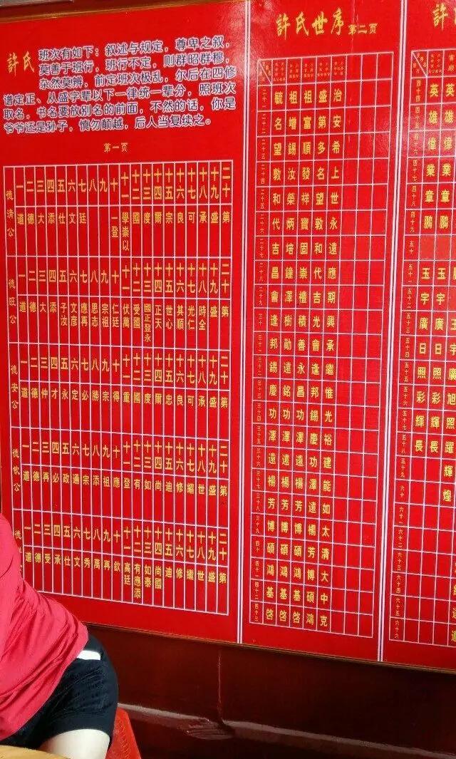 全球许氏,湖北孝感许氏家谱字辈大全