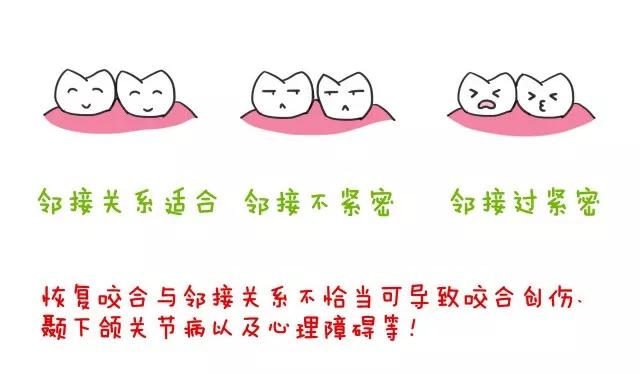 补牙后牙齿一敲就疼是咋回事呢,补牙的时候磨牙钻心痛怎么办