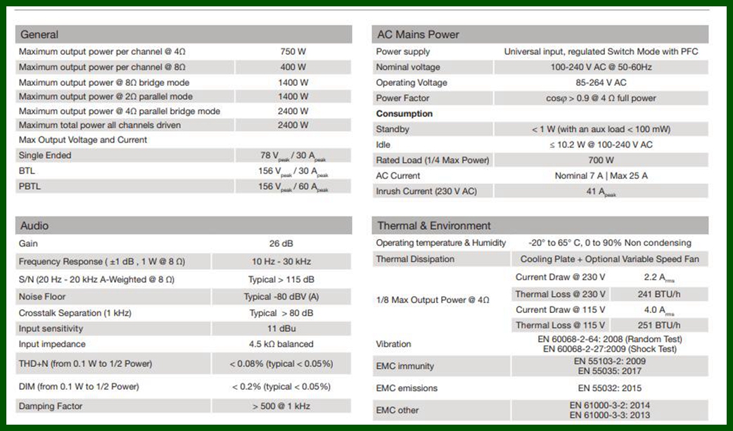 自己动手组装100元的功放,组装一台高功率功放要多少配件