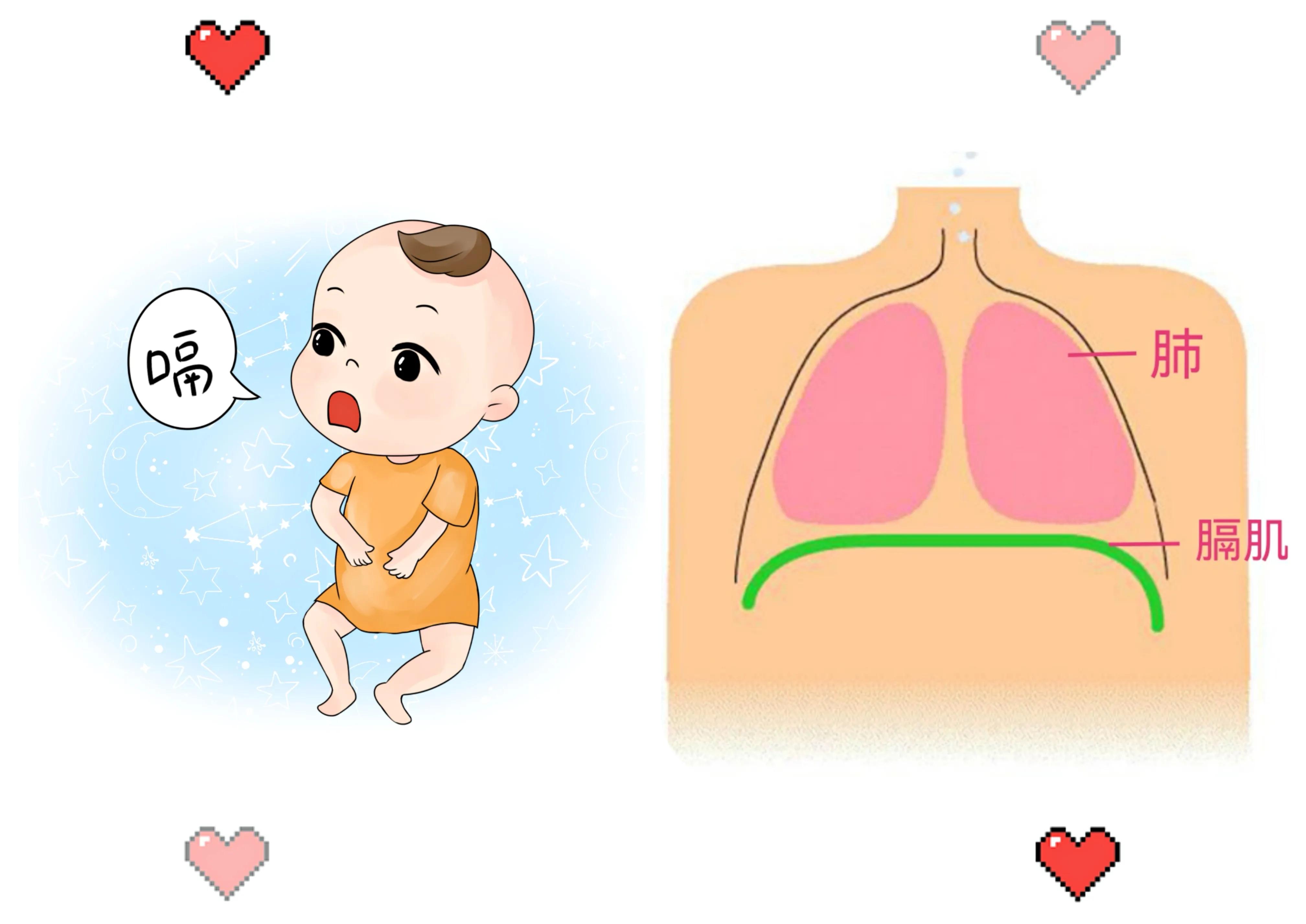 新生儿溢奶、打嗝、黄疸等常见的生理现象，新手爸妈如何应对？