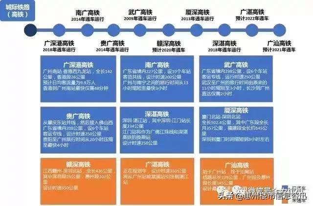 粤港澳大湾区哪些城市限购,粤港澳大湾区置业限购条件