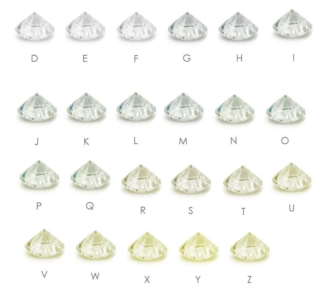 有颜色的钻石和无色的钻石哪种贵,天然钻石中什么颜色的钻石最贵