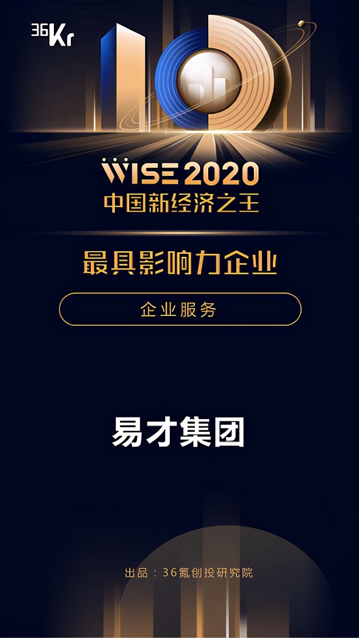 易才集团的发展历程,易才集团实力