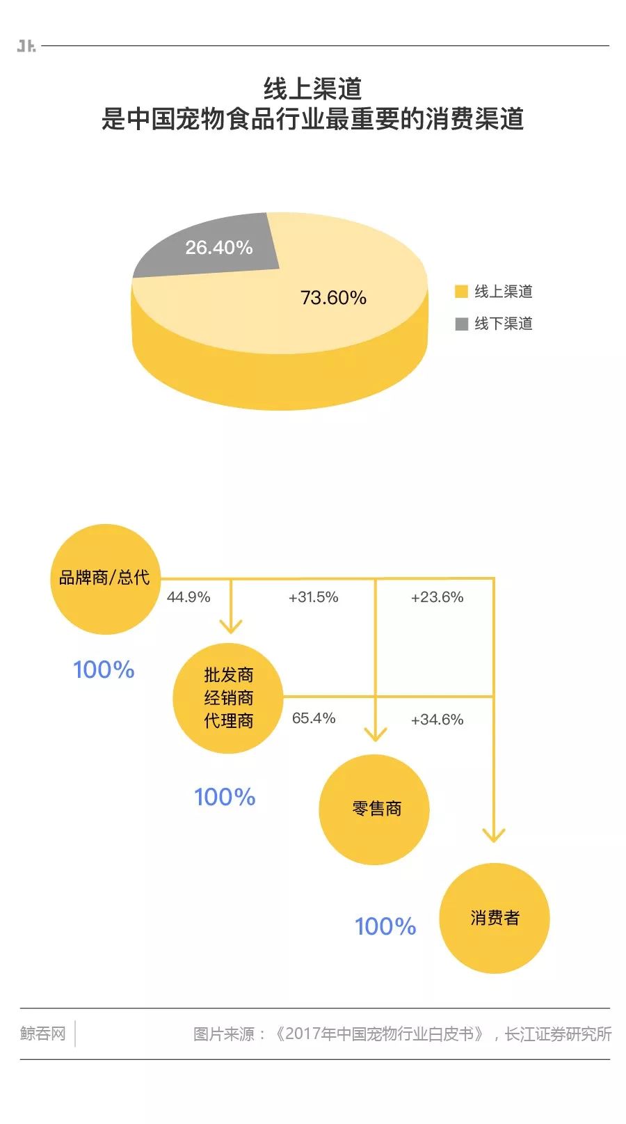 一只疯狂小狗视频,一只疯狂的阿拉斯加