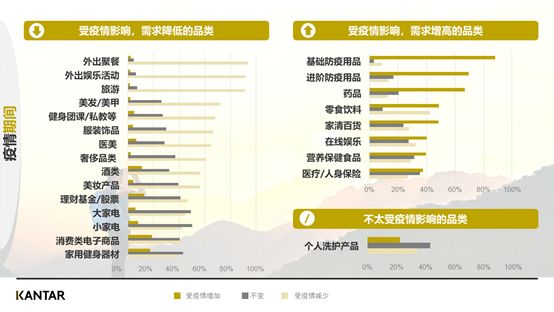疫情下粮食行业的危与机,疫情之下哪些行业受重创