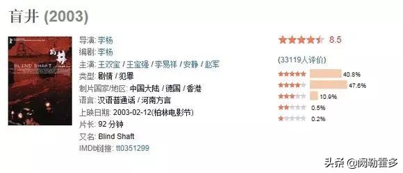 被禁的佳作—《盲井》