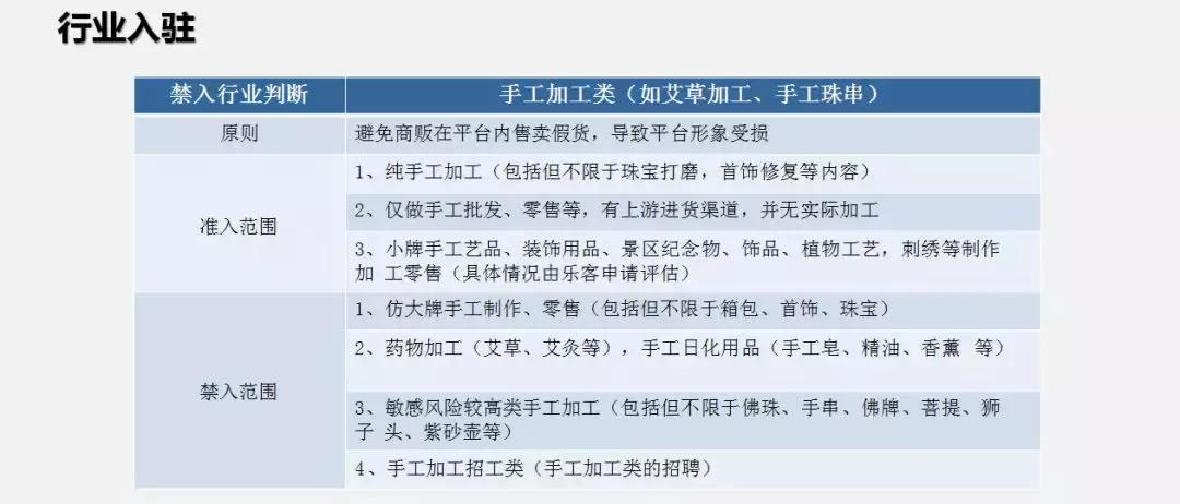 抖音蓝v认证禁入行业,抖音企业蓝v认证去掉企业名