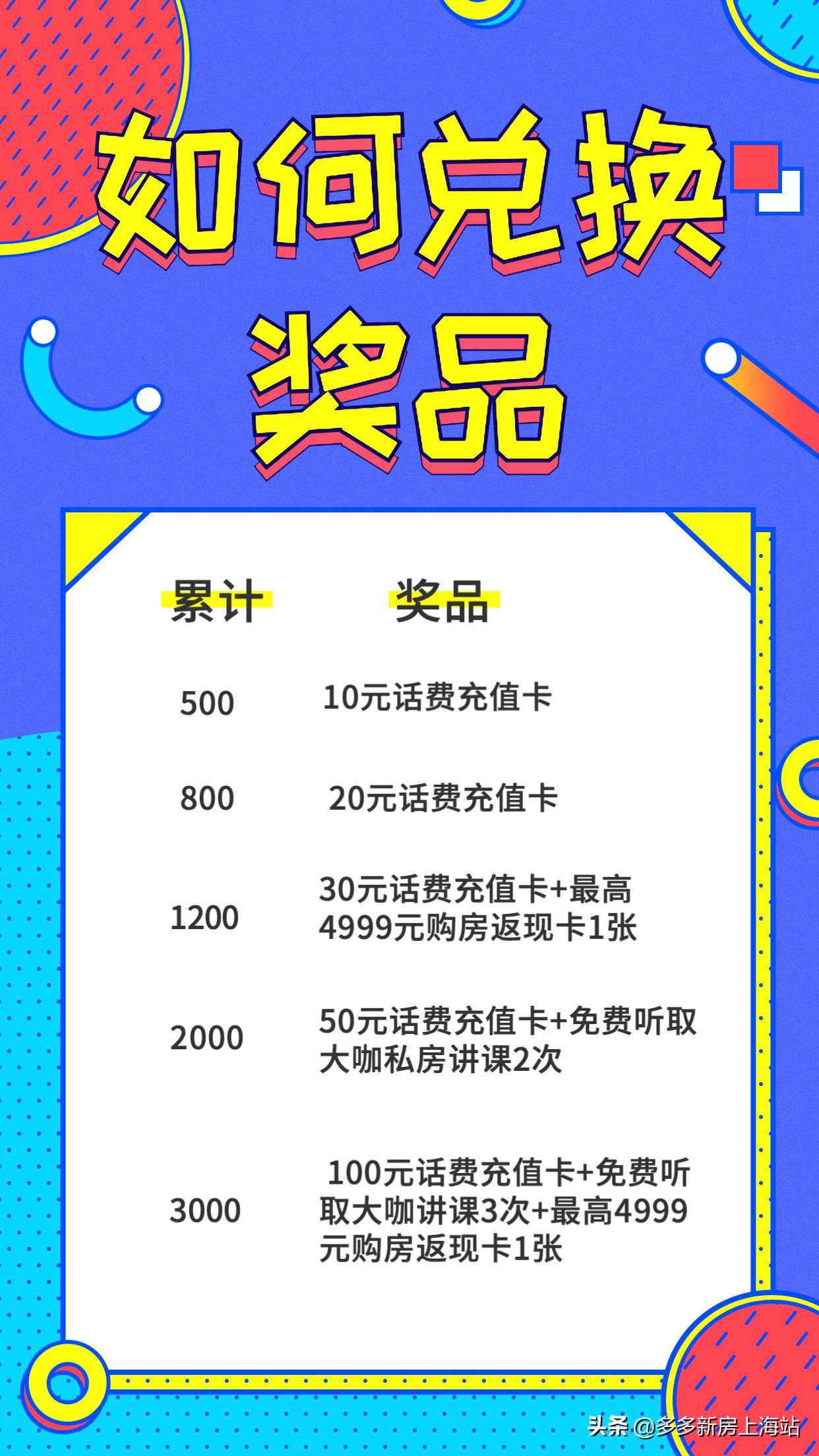 成为“多客”领福利啦！多多新房上海站粉丝福利大揭秘！