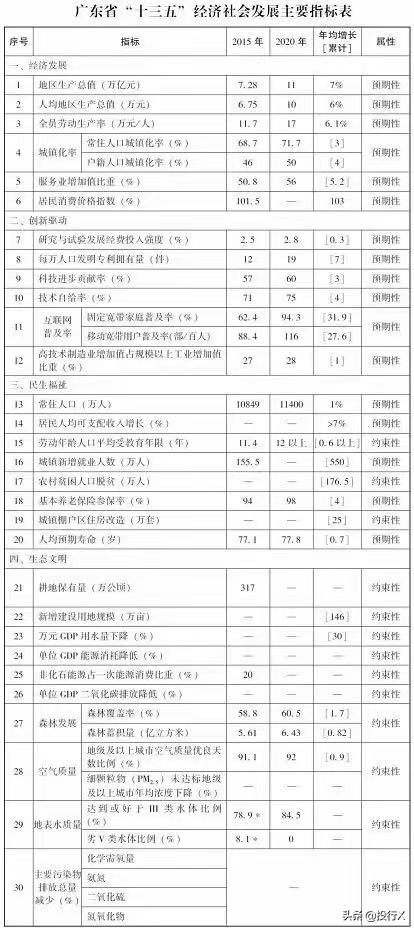 上市公司资本运营前景,上市公司资本运作统计