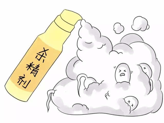 如何有效避免意外怀孕,如何避免意外怀孕