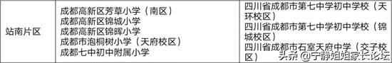 成都公办初中排名前十名,成都市各个区初中学校排名
