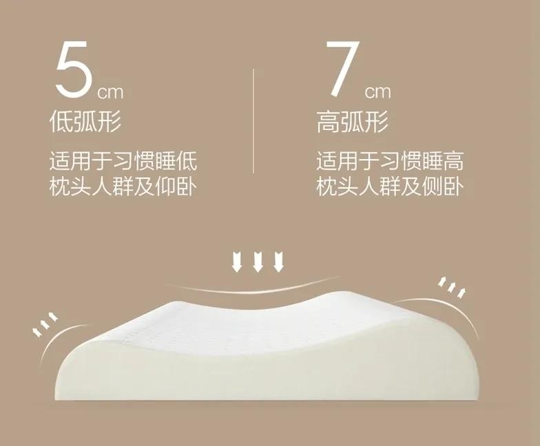 父母买的智商税,什么是智商税没必要买