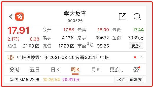 学大教育为什么退市,学大教育会破产退市吗