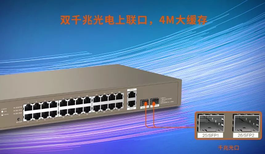 新品｜TEF1026F：双千兆光电上联，中小企业监控组网专用