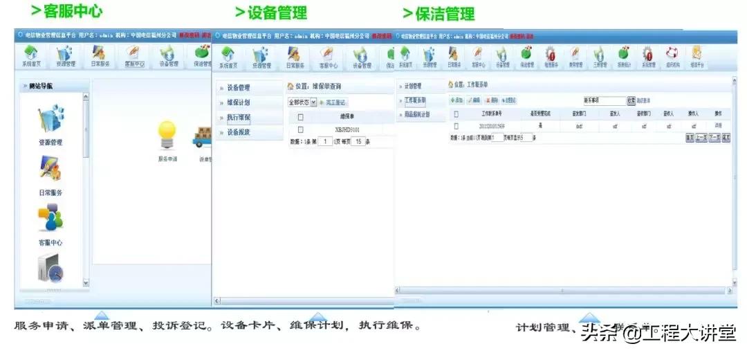小区建筑智能化系统,小区智能化系统方案讲解
