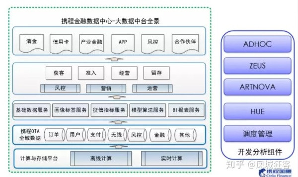 业务风控策略,风控策略产品