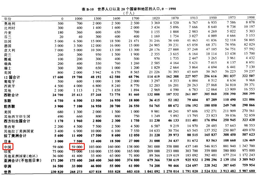 宋朝这么有钱为什么打仗没钱,宋朝有钱却总挨打
