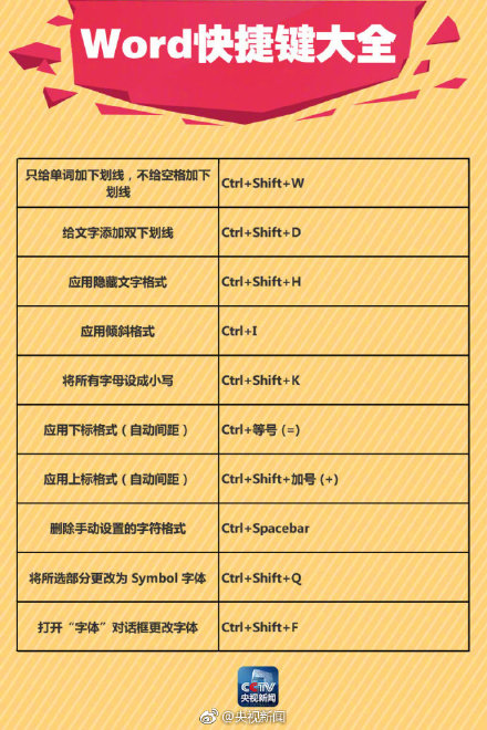 word中画线如何保证直线,稻壳word表格中怎样画线