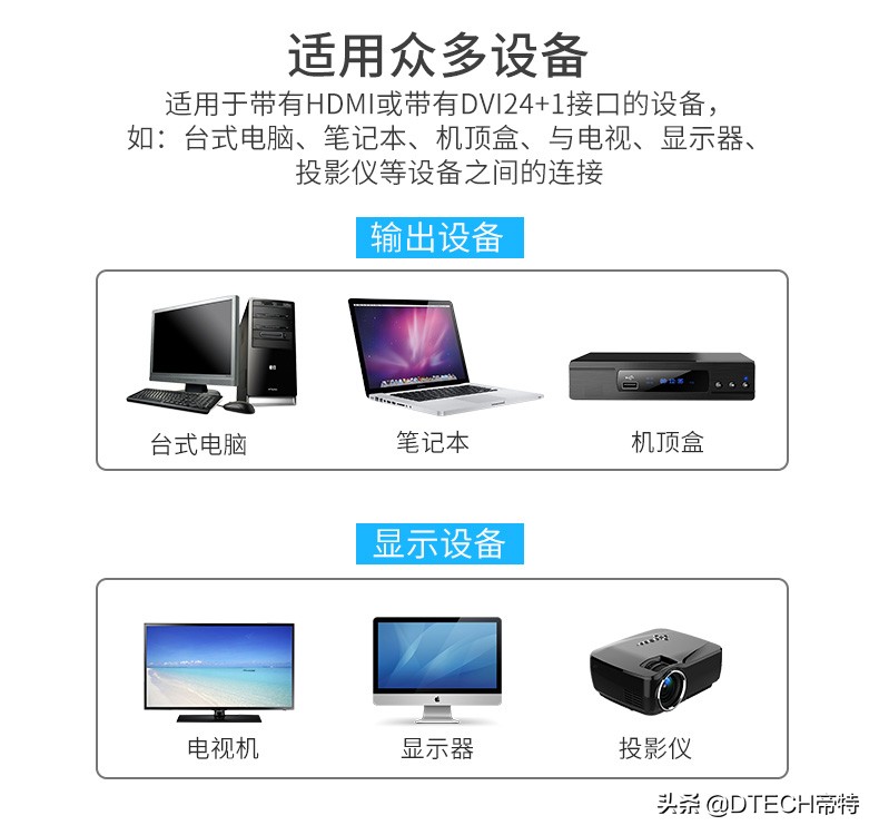 dvi转换线哪种好,dvi转换hdmi最高支持多少刷新率
