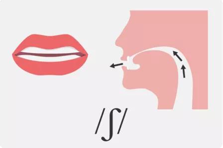 过了个暑假，你的英语发音是不是染上了家乡味？