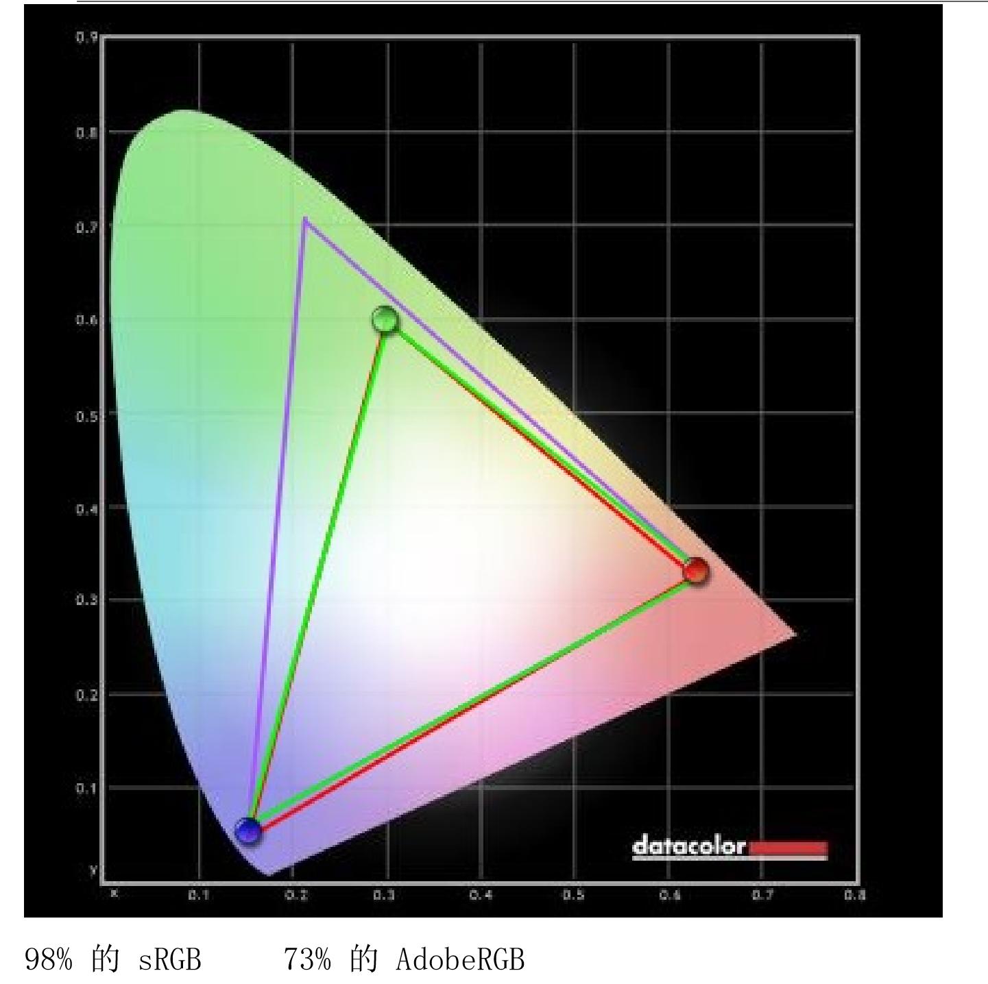 乐视高性价比产品,乐视高性价比千元机