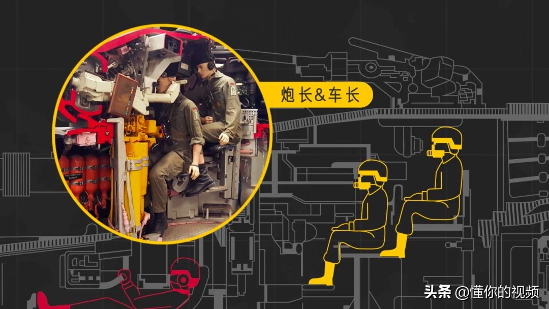 体验坦克驾驶,坦克驾驶教学视频大全