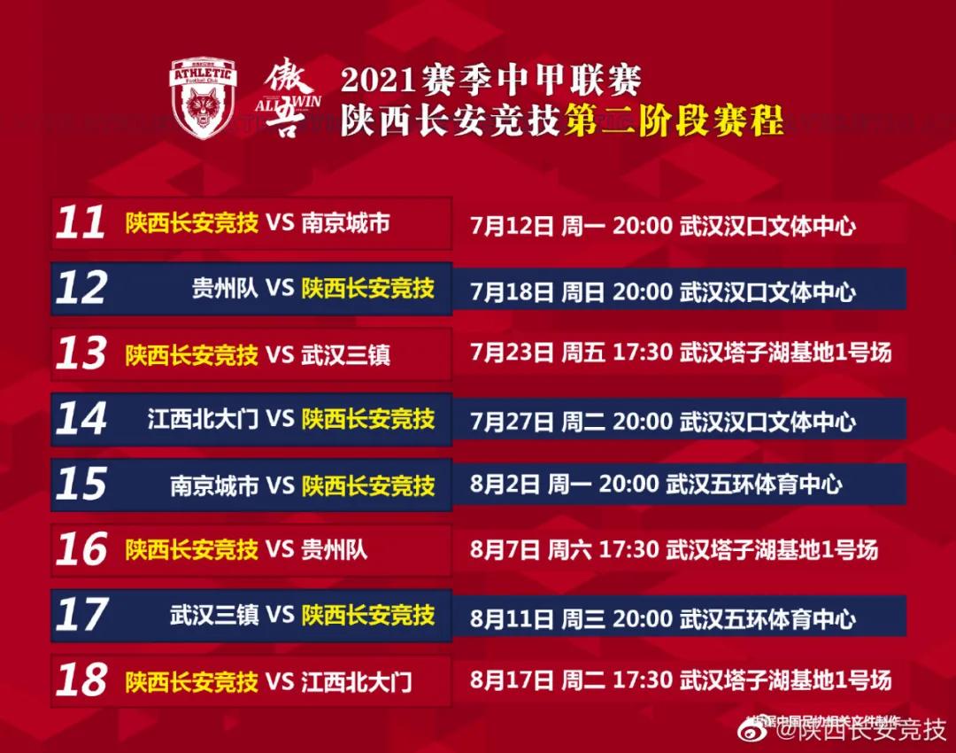 比赛日|坦布错失良机，西北狼憾负东道主