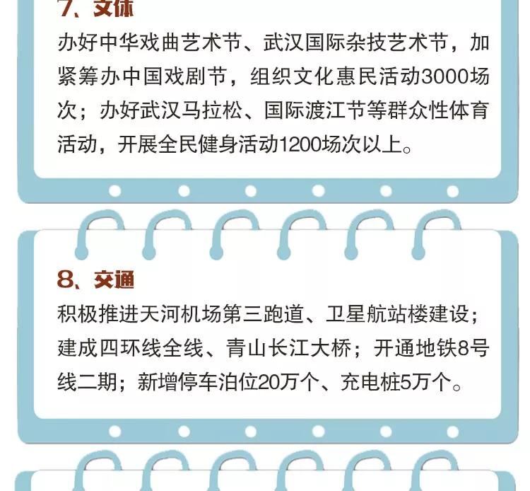 武汉惠民福利,武汉地铁补贴最新消息