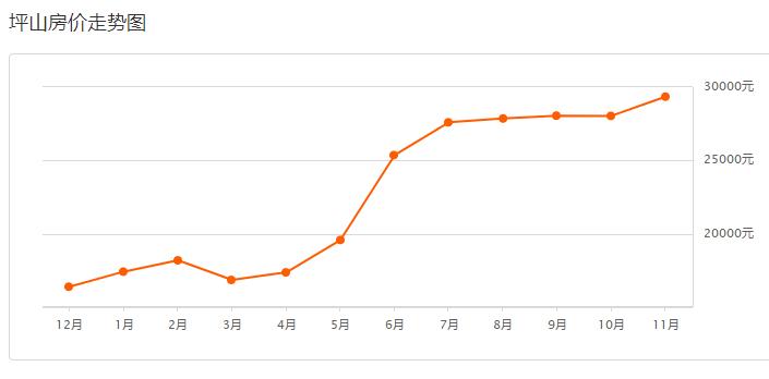 女子赚了20万,女子一夜挣1.5个亿