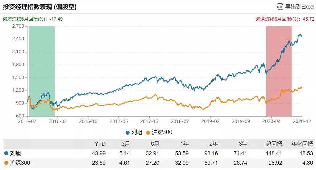 善弈者通盘无妙手完全对吗,善弈者通盘无妙手的例子