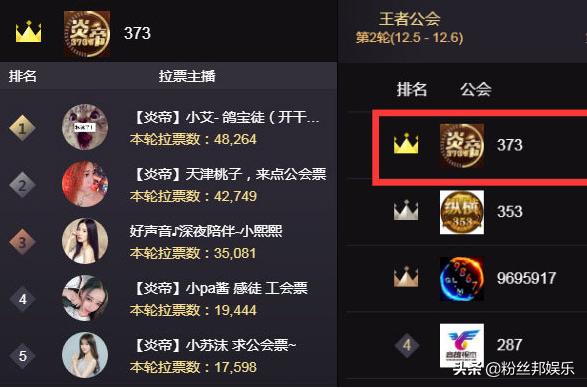 神豪战神胡彻底退出YY，发展*牙虎**新公会一盏茶，于利有意收购炎帝