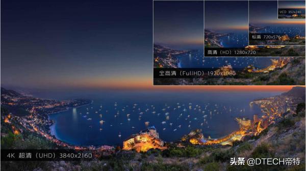 2k和4k显示器的使用感受,2k显示器与4k显示器使用体验