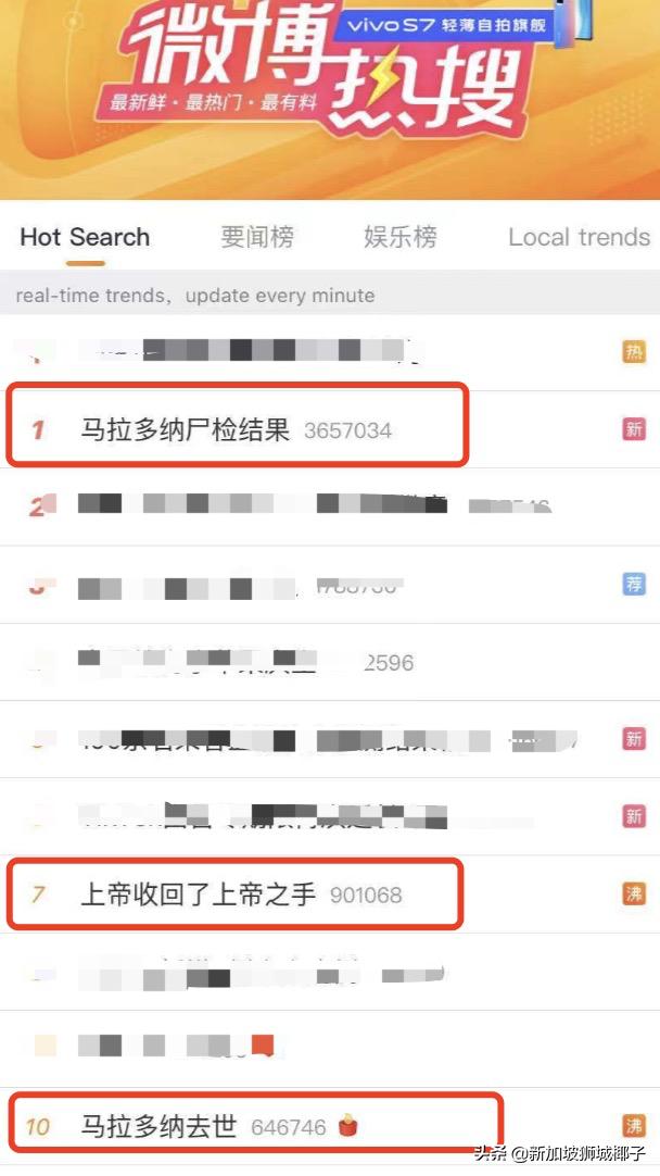 球王马拉多纳死亡案最新进展,球王马拉多纳去世两周年