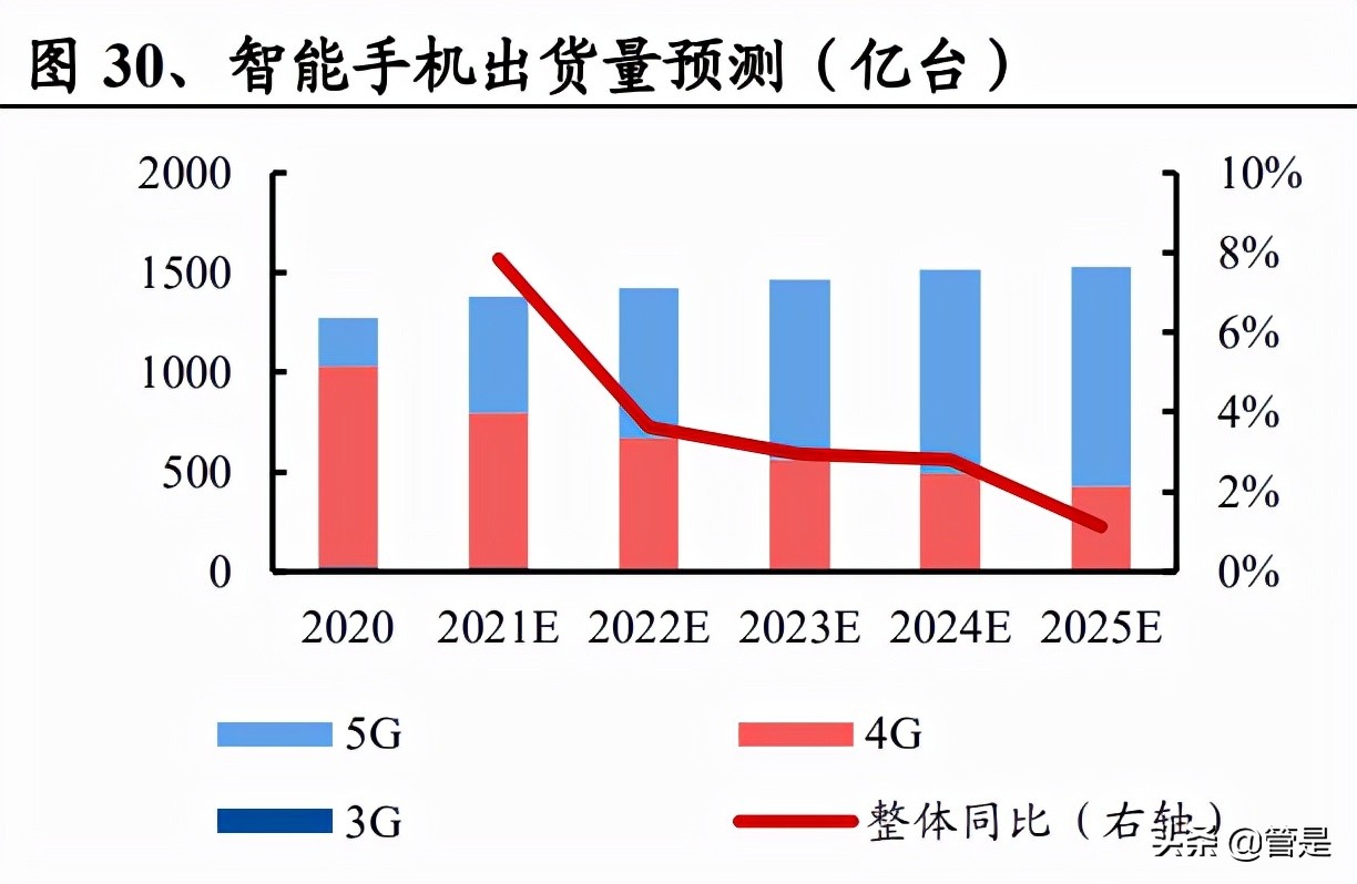 联想核心技术分析,联想集团迎aipc爆发元年