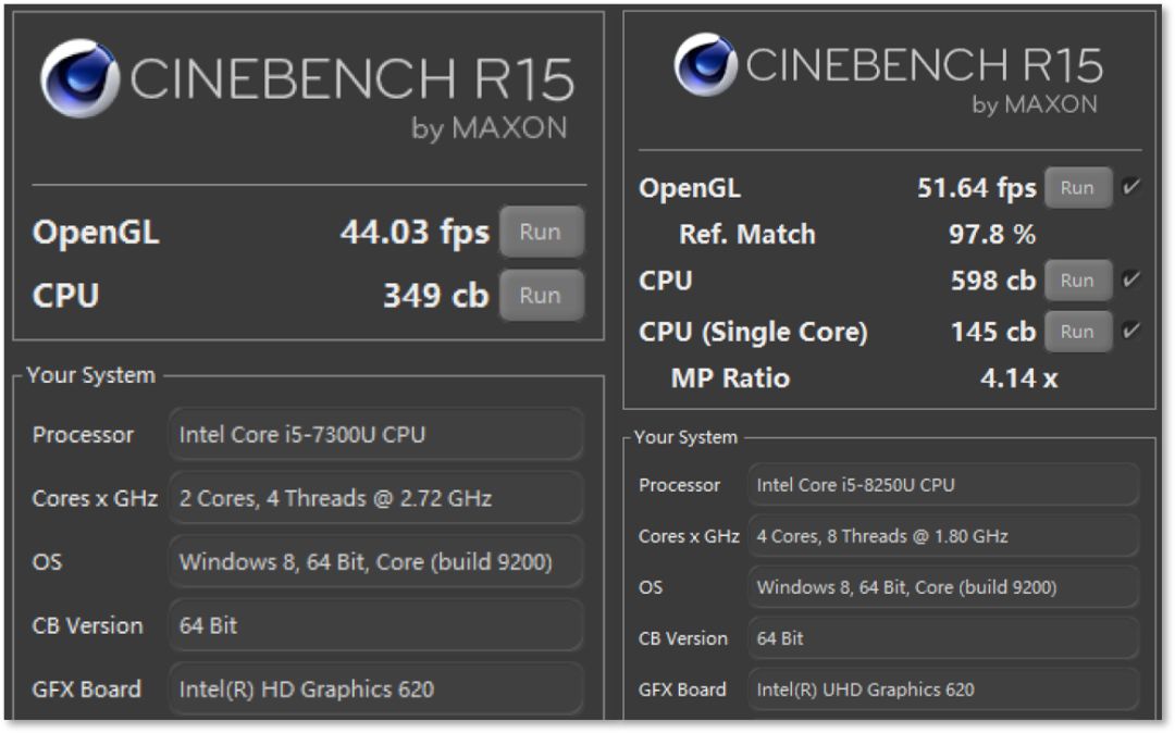 surfacepro2濂戒笉濂界敤,surfacepro娣卞害娴嬭瘎