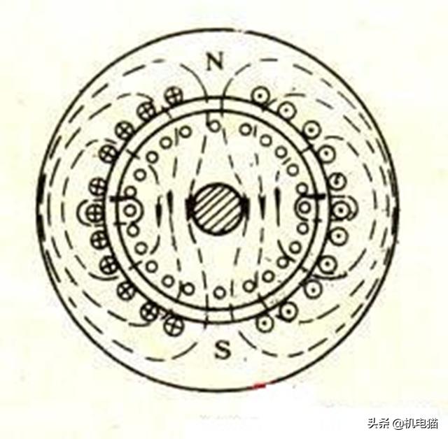 三相1.5千瓦电机怎么改成单相接线,变频器单相变三相工作原理