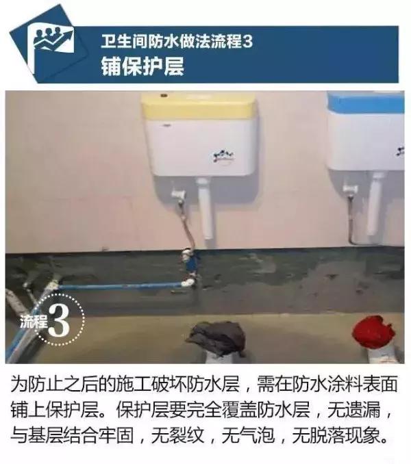 防水一般可以坚持几年,十年前的防水工艺还能用吗