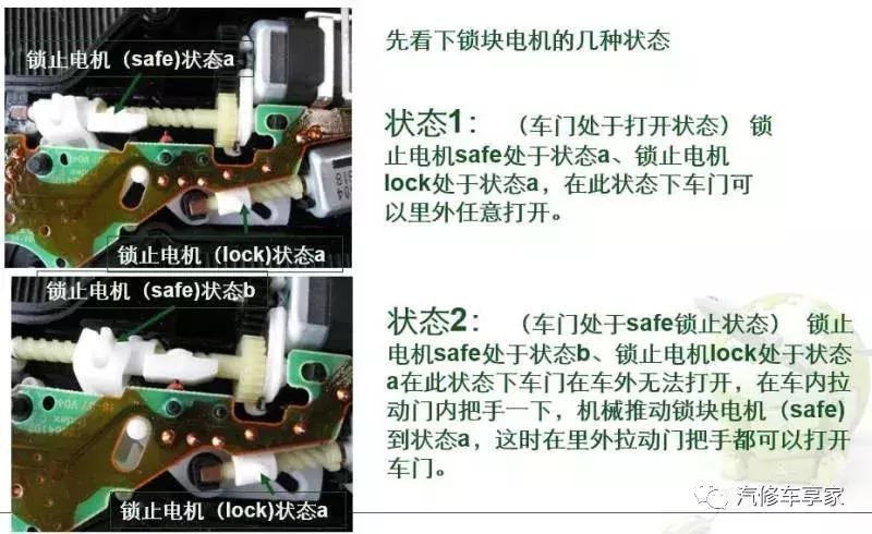 斯柯达明锐副驾驶车门打不开,斯柯达明锐钥匙打不开车门
