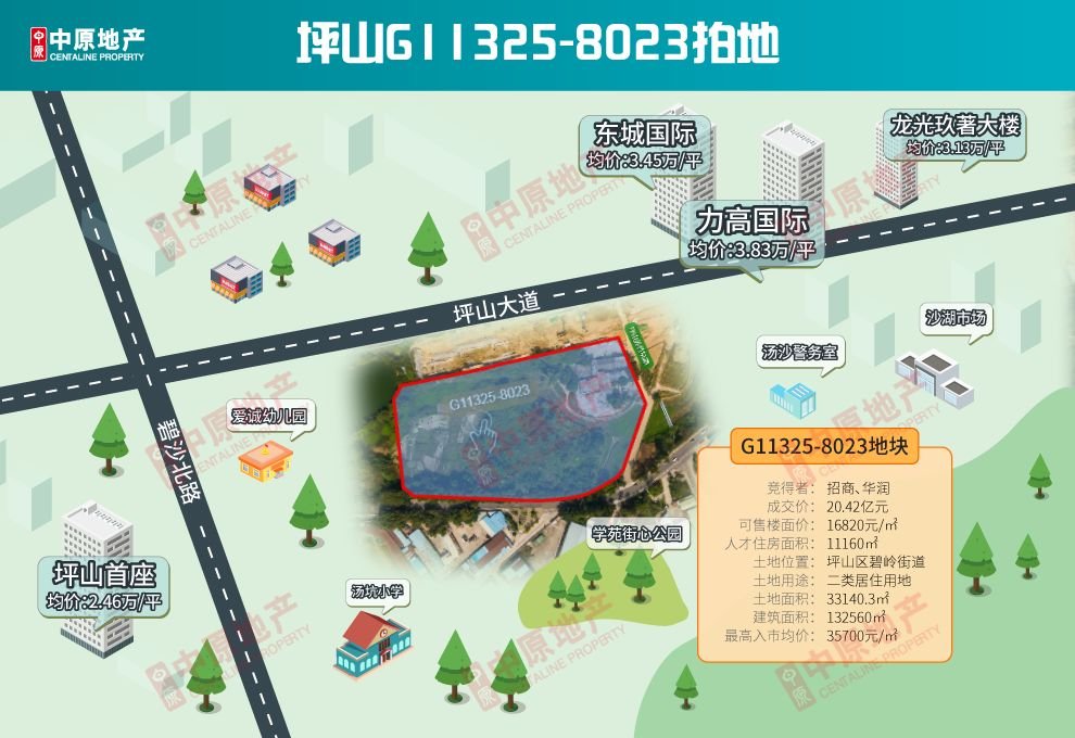 布局各大中心区,13盘待发的华润甩出了王炸