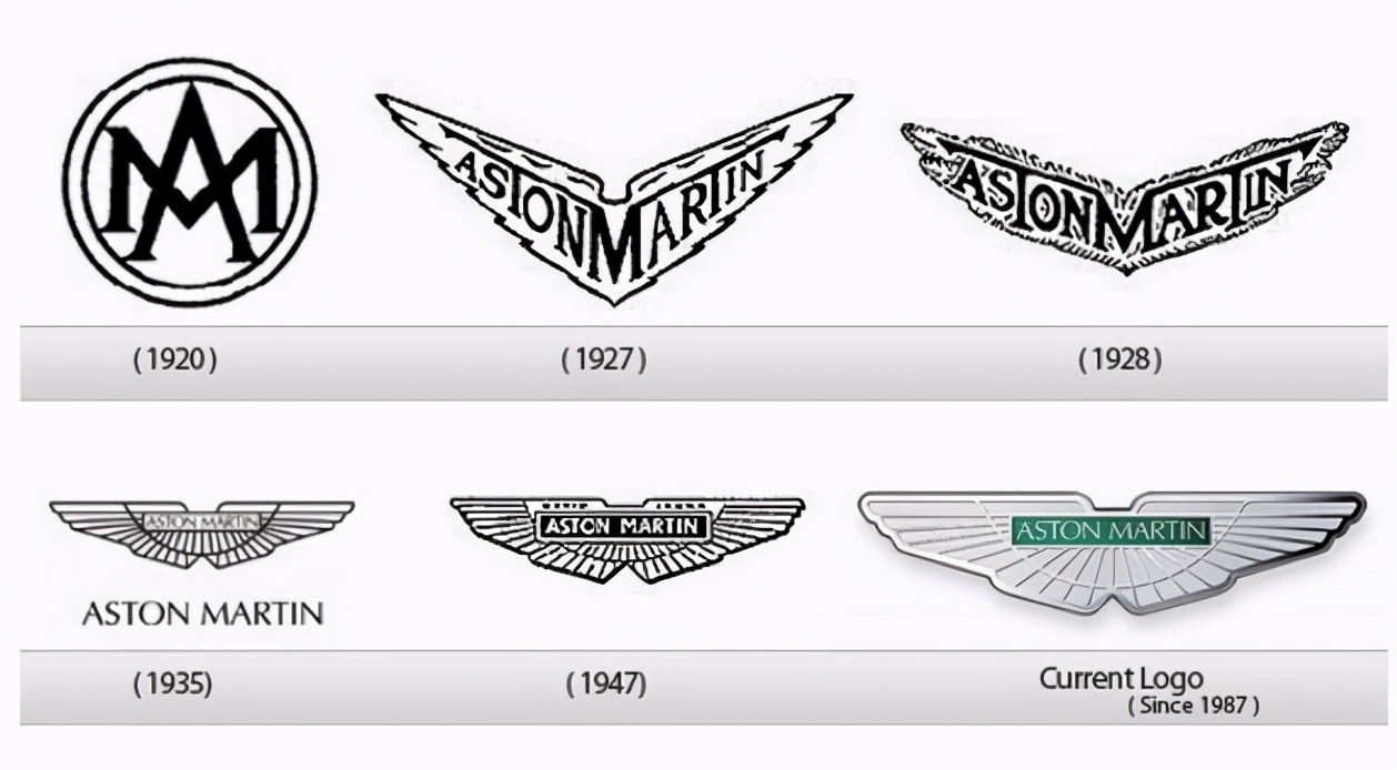 豪华汽车车标大全,罕见的豪华车车标