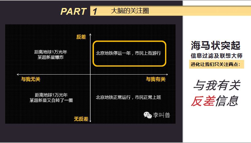 人人都能学会的刷屏文案写作技巧,抖音刷屏文案