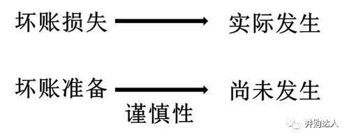 ipo审核最新消息,ipo最新政策和审核标准