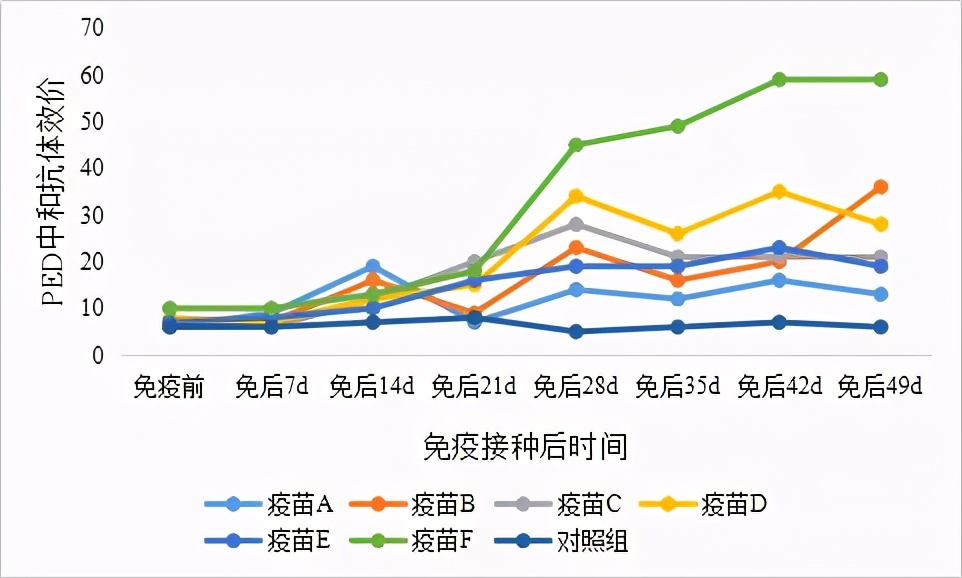 秋季腹泻疫苗效果怎么样,腹泻疫苗副作用