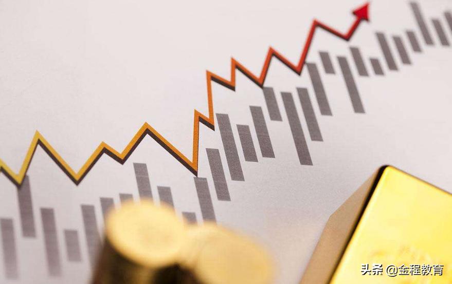 理财规划师就业现状,第三方理财规划师