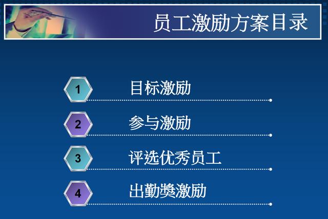 拟定一个企业激励员工方案,激励员工方案及奖励范文大全