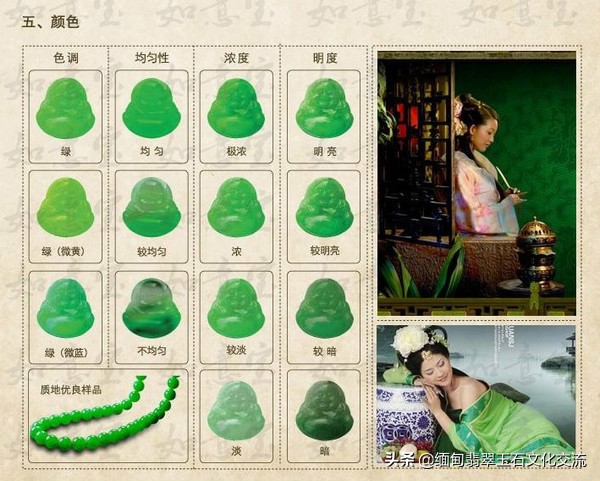 翡翠课程培训基础知识,翡翠基础知识讲座视频教程