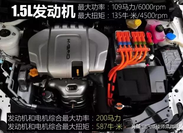 荣威e550混动换电池,荣威e550混动优缺点