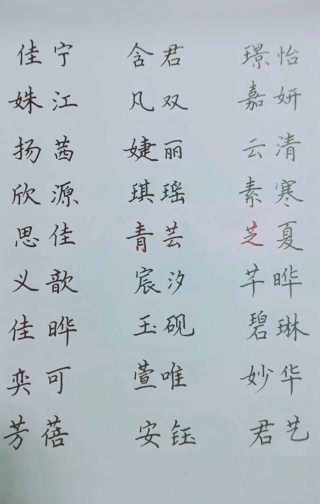 给宝宝起的好运小名,给未来的宝宝取个名字