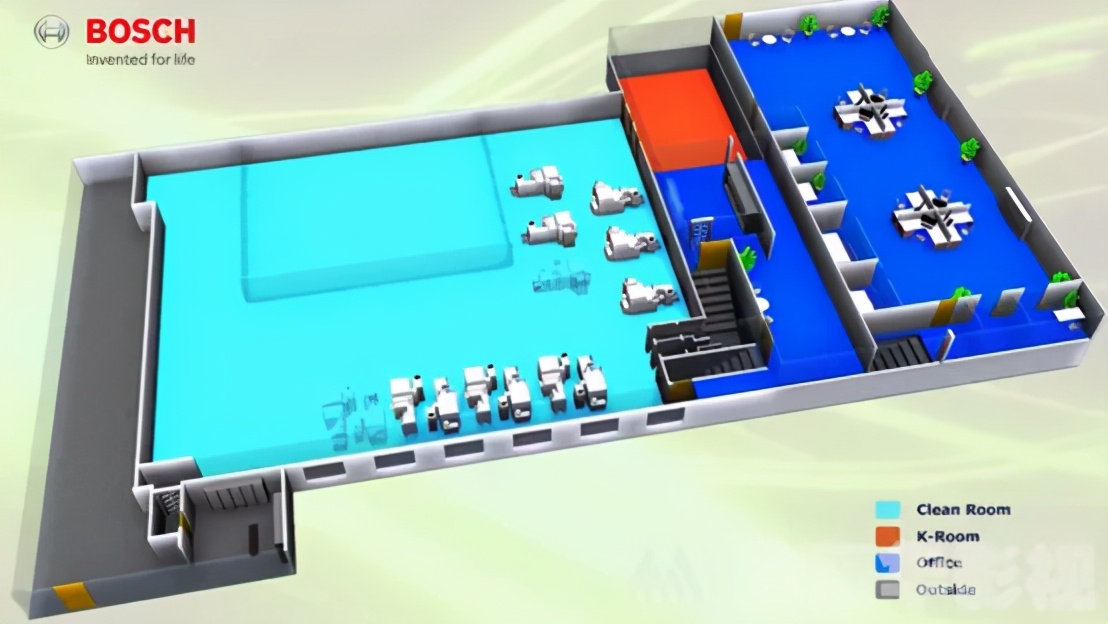 灯塔市工厂,博世灯塔工厂