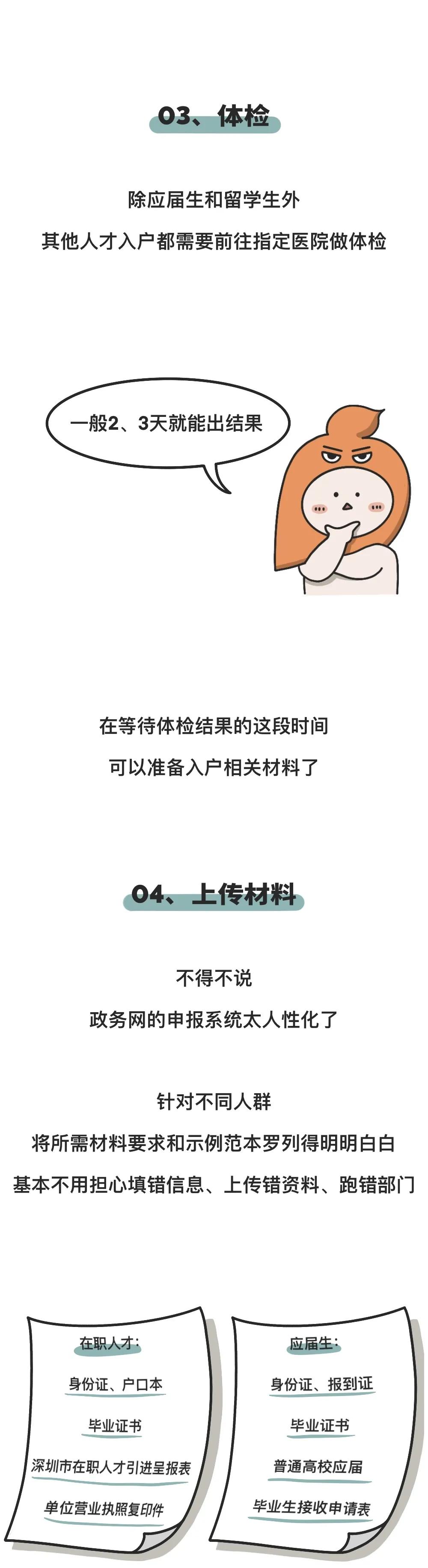2024申请深户的详细流程,深户办理有妙招
